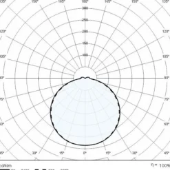 Bliz Square 40 LED-væglampe, 3.000 K, hvid