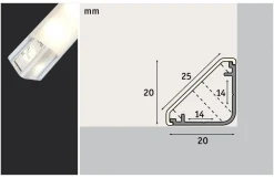 Delta-Profil til Your LED-Stripe-System, 1m