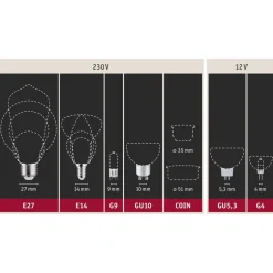 LED stearinlyspære E14 2,8W 2.700K Windblast Filament