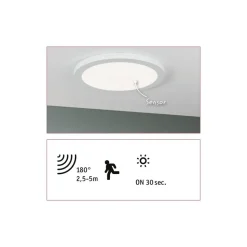 Paulmann Cover it LED-panel 4.000 K 33 cm