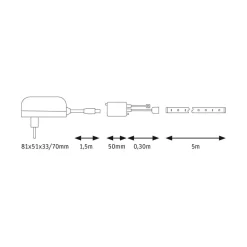 Paulmann SimpLED stripe-sæt, 20 W, RGB, 5 m