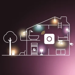 Philips Hue WACA Smart E27 LED, 8,1 W, 1100 lm, CCT, RGB