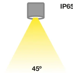 SLC MiniOne Fast LED-downlight IP65 sort 927