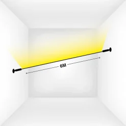SLC SkyLine-profil til LED-strips, længde 6 m