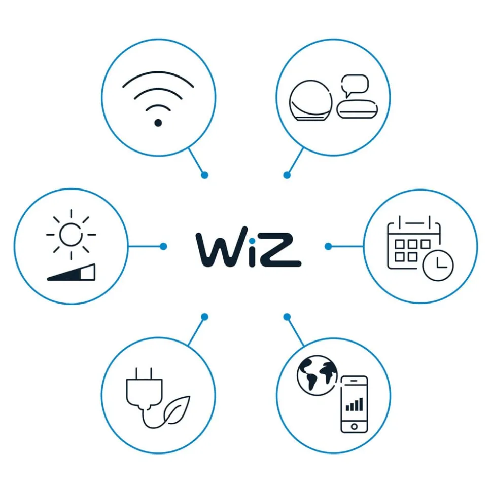 WiZ A60 LED mat WiFi E27 8,5W RGBW fjernbetjening 2-pak