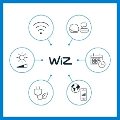 WiZ LED-bordlampe Light Bar, enkeltpakning