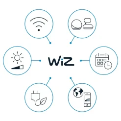 WiZ Portrait LED-bordlampe, ringlys, sensor, CCT