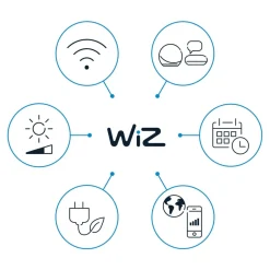 WiZ SuperSlim LED-loftslampe RGBW Ø42cm hvid